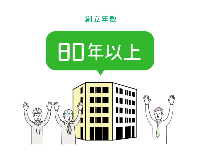 当社の特徴
