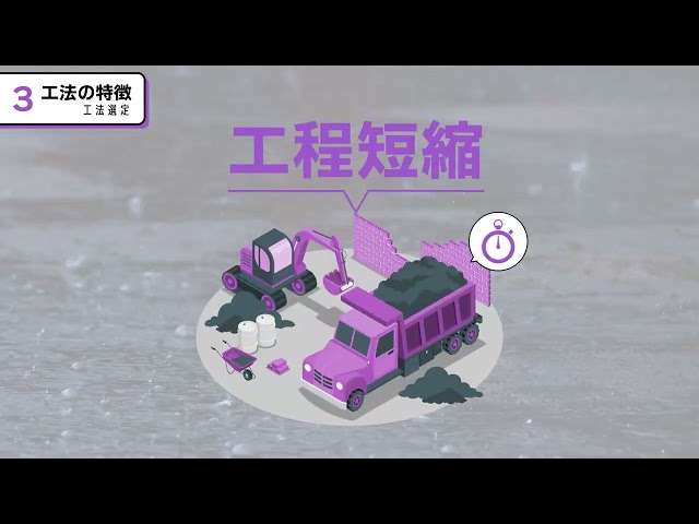 浸水被害対策地下河川トンネル工事「呑龍ポンプ場」建設紹介動画