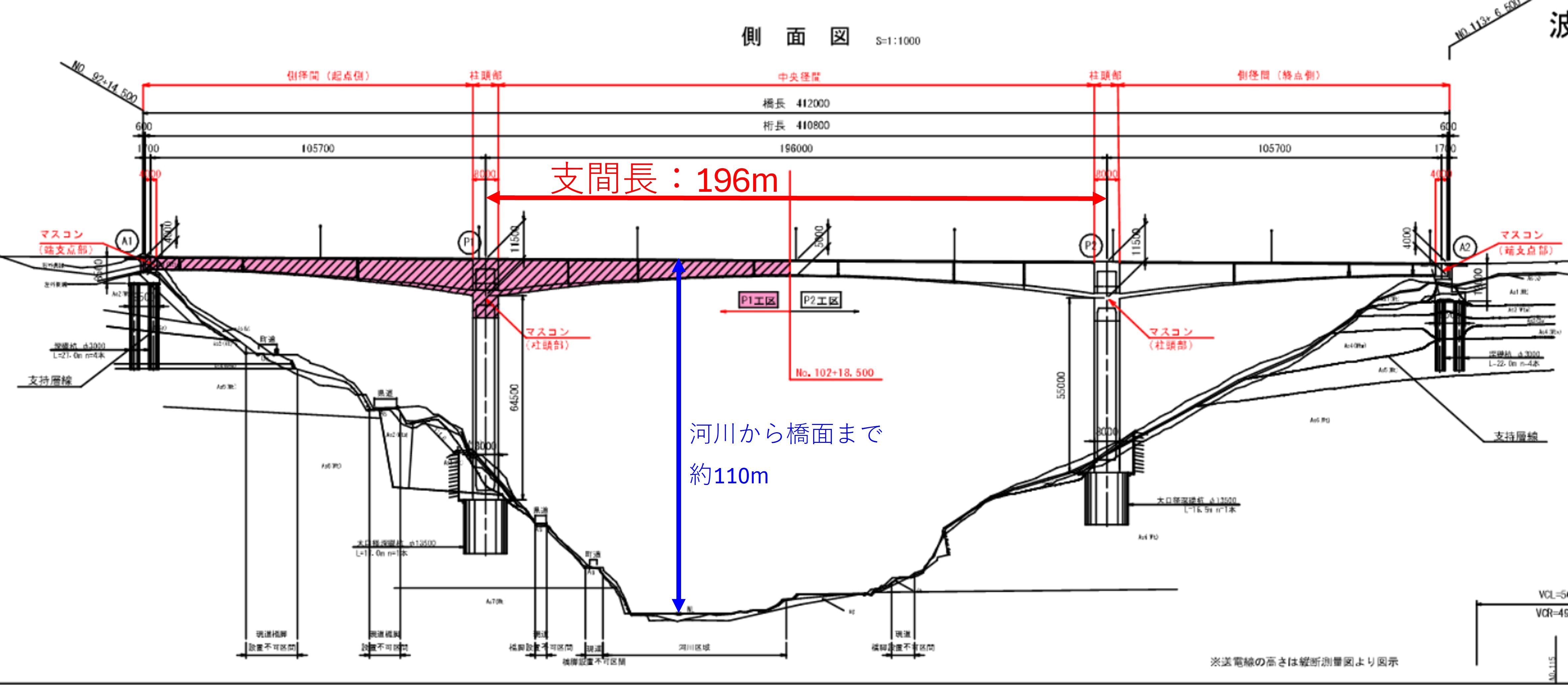 当社の特徴
