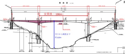 波帰之瀬橋詳細図